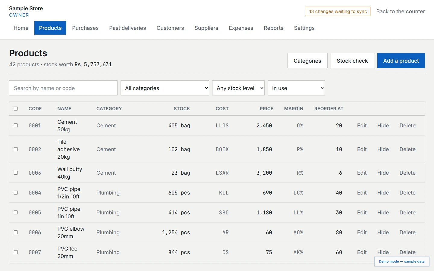 Owner product list with stock levels, coded cost prices, selling prices and margins